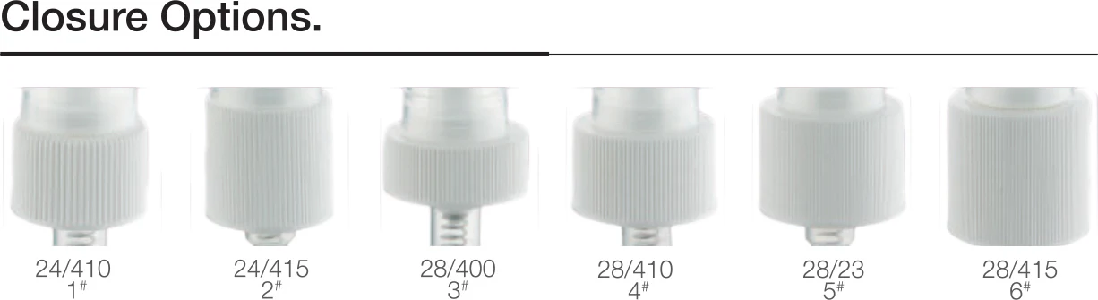 PP, High Viscosity Mist Sprayer Series 602 0.7cc Ribbed - Image 5