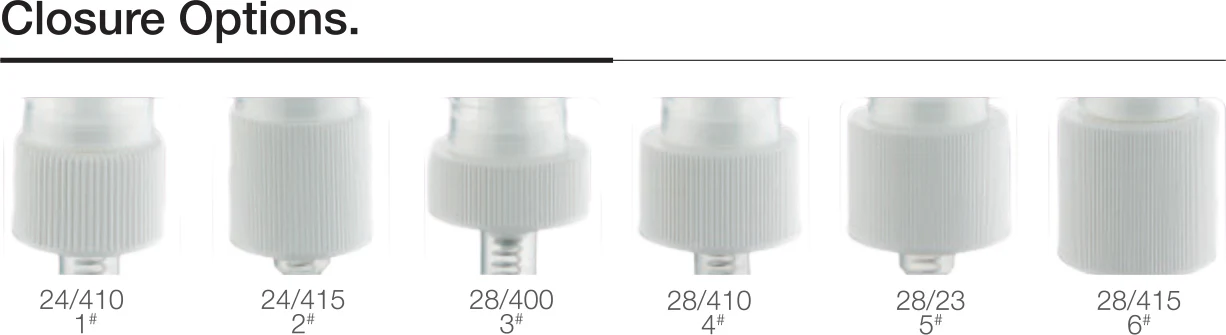 PP, High Viscosity Fine Mist Sprayer Series 0.3cc Ribbed/Smooth - Image 3