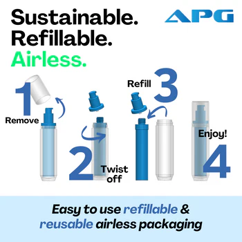 PETG/PP/PE/ABS, Revitalize AIR Refillable Airless Treatment Pump Bottle - Image 5